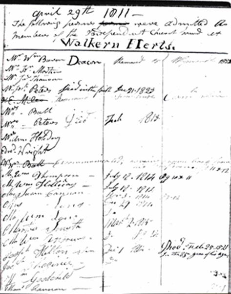 Page-from-the-original-Independent-Church-Book-showingSho-the-congregation-at-the-first-service-in-1811